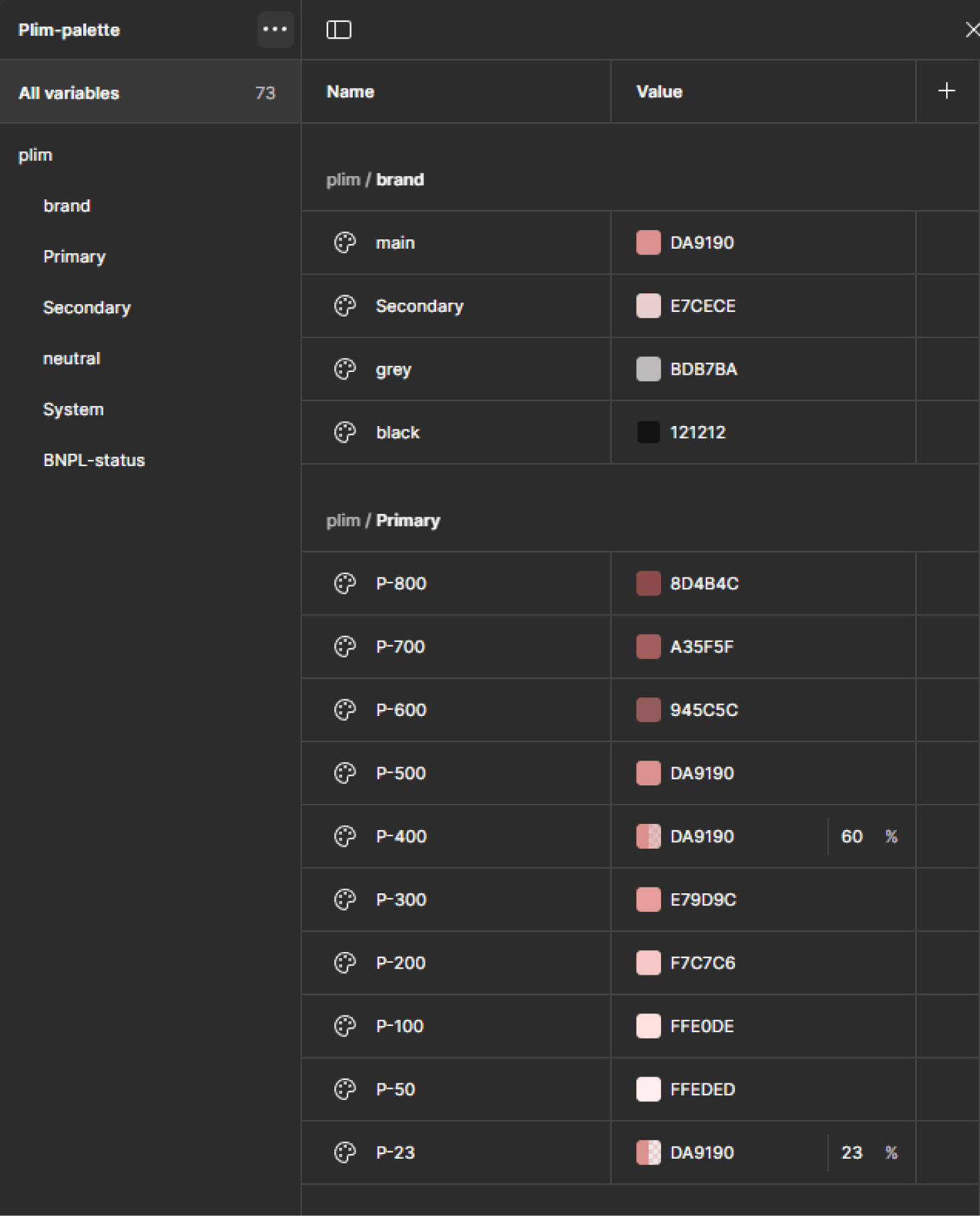 PLIM final screen